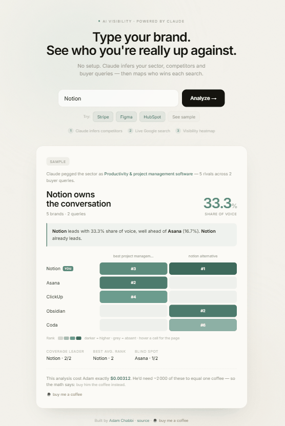 Nadelio demo: typing a brand name and seeing the competitive visibility heatmap appear in 10 seconds